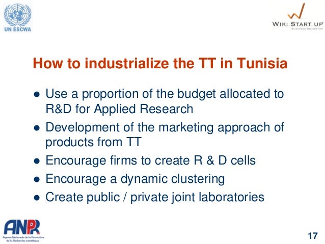 Implementing Technol