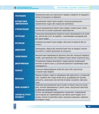 КУЛЬТУРА МИРУ: ПОСІБНИК З ТОЛЕРАНТНОСТІМІЖНАРОДНИЙ ЦЕНТР
ПЕРСПЕКТИВНИХ ДОСЛІДЖЕНЬ
27
ГЛУЗУВАННЯ
Привертання уваги до зовнішності людини, атрибутів чи традицій з
метою поглузувати чи образити.
БЕЗПІДСТАВНЕ
ЗВИНУВАЧЕННЯ
Звинувачення певної групи людей у загальнонаціональних
травматичних подіях або соціальних проблемах.
СТИГМАТИЗАЦІЯ
Умисне виокремлення певної групи людей з-поміж інших членів
суспільства на основі соціальних характеристик.
СЕГРЕГАЦІЯ
Примусове виокремлення людей на основі приналежності до інших
рас, релігій або статі; як правило, з негативними наслідками для
цієї групи людей.
ОСТРАКІЗМ
Ставлення до певної групи людей, ніби вони не присутні або не
існують.
ДОМАГАННЯ
Залякування, образа або психологічний тиск на людину з метою
витіснити її з певної організації чи спільноти.
ЗАЛЯКУВАННЯ
Використання переважаючої фізичної сили або чисельної переваги
людей, щоб принизити або позбавити інших певної соціальної ролі.
ДИСКРИМІНАЦІЯ
Позбавлення людини можливості користуватися соціальними
благами та брати участь у суспільній діяльності насамперед через
упередженість.
РЕПРЕСІЇ
Насильне перешкоджання особі або групі осіб у доступі до
основних прав людини.
ВИГНАННЯ
Відмова особам у праві на приєднання або присутність у соціальній
групі, професії або в будь-якому місці, де відбувається групова
діяльність, включаючи такі життєві потреби, як робота, притулок
тощо.
МОВА НЕНАВИСТІ
Образливі висловлювання проти особи чи певної групи на основі
раси, етнічної приналежності, релігії, мови, сексуальної орієнтації
чи фізичних можливостей.
ЗЛОЧИН НА ҐРУНТІ
НЕНАВИСТІ
Злочин, мотивований упередженим ставленням і спрямований
проти жертви за її приналежність до певної групи людей, як-от
расова, етнічна чи релігійна групи, сексуальні меншини, наявність
інвалідності тощо.
 