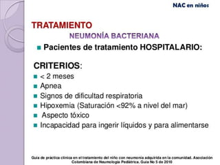 Tratamiento de Neumonía