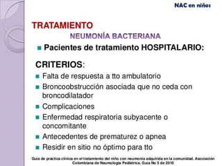 Tratamiento de Neumonía