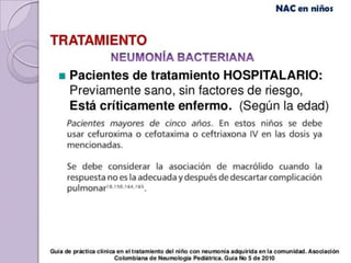 Tratamiento de Neumonía