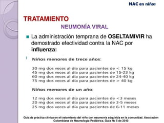 Tratamiento de Neumonía