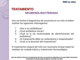 Tratamiento de Neumonía