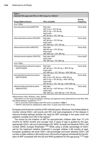 European and American cohorts of HIV-infected peers. Moreover, the limited ability to
monitor clinical CD41 cell counts and HIV viral load progression of the disease in
resource-limited settings dictates the need for ART coverage in the years when the
pediatric mortality from HIV is the highest.3
The choice for the initiation of ART for asymptomatic children older than 12 (24
months for WHO) months and younger than 5 years of age is guided by the age-
appropriate CD41 cell count percentage (US, WHO, Europe) and absolute CD41 cell
number (WHO, Europe) thresholds.3,4,83
While using a similar percentage of CD41
cell for the treatment initiation threshold in younger children (36 months of age),
European guidelines set lower CD41 cell percentage and lower absolute CD41 cell
number in older children (36 months and 59 months of age) as a threshold for the initi-
ation of ART compared with the US and WHO guidelines for this age group.3,4,83
High
Table 2
Selected FDA-approved FDCs of ARV drugs for childrena
Drugs (Abbreviations) FDCs Available
Dosing
Frequency
2-in-1 FDCs
Stavudine/lamivudine/(d4T/3TC) Pedi tabs:
d4T 6 mg 1 3TC 30 mg
d4T12 mg 1 3TC 60 mg
Adult tabs:
d4T 30 mg 1 3TC 150 mg
Twice daily
Zidovudine/lamivudine (3TC/AZT) Pedi tabs:
AZT 60 mg 1 3TC 30 mg
Adult tabs:
AZT 300 mg 1 3TC 150 mg
Twice daily
Abacavir/lamivudine (ABC/3TC) Pedi tabs:
ABC 60 mg 1 3TC 30 mg
Adult tabs:
ABC 600 mg 1 3TC 300 mg
Twice daily
Tenofovir/emtricitabine (TDF/FTC) Pedi tabs: N/Ab
Adult tabs:
TDF 300 mg 1 FTC 200 mg
Once dailyb
3-in-1 FDCs
Zidovudine/lamivudine/nevirapine
(AZT/3TC/NVP)
Pedi tabs:
AZT 60 mg 1 3TC 30 mg 1 NVP 50 mg
Adult tabs:
AZT 300 mg 1 3TC 150 mg 1 NVP 200 mg
Twice daily
Stavudine/lamivudine/nevirapine
(d4T/3TC/NVP)
Pedi tabs:
d4T 6 mg 13TC 30 mg 1 NVP 50 mg
d4T12 mg 1 3TC 60 mg 1 NVP 100 mg
Adult tabs:
d4T 30 mg 1 3TC 150 mg 1 NVP 200 mg
Twice daily
Abacavir/zidovudine/lamivudine
(ABC/AZT/3TC)
Pedi tabs:
ABC 60 mg 1 AZT 60 mg 1 3TC 30 mg
Adult tabs:
ABC 300 mg 1 AZT 300 mg 1 3TC 150 mg
Twice daily
Abbreviations: Pedi, Pediatric; tabs, Tablets.
Information on the drug formulation, dosing, and approval were obtained from the FDA, HHS,
and WHO pediatric guidelines.4,26,107
a
LPV is routinely coformulated with RTV and is included in Table 1.
b
TDF/FTC restricted for adolescents older than 12 years and more than 35 kg.
Rakhmanina  Phelps1104
 