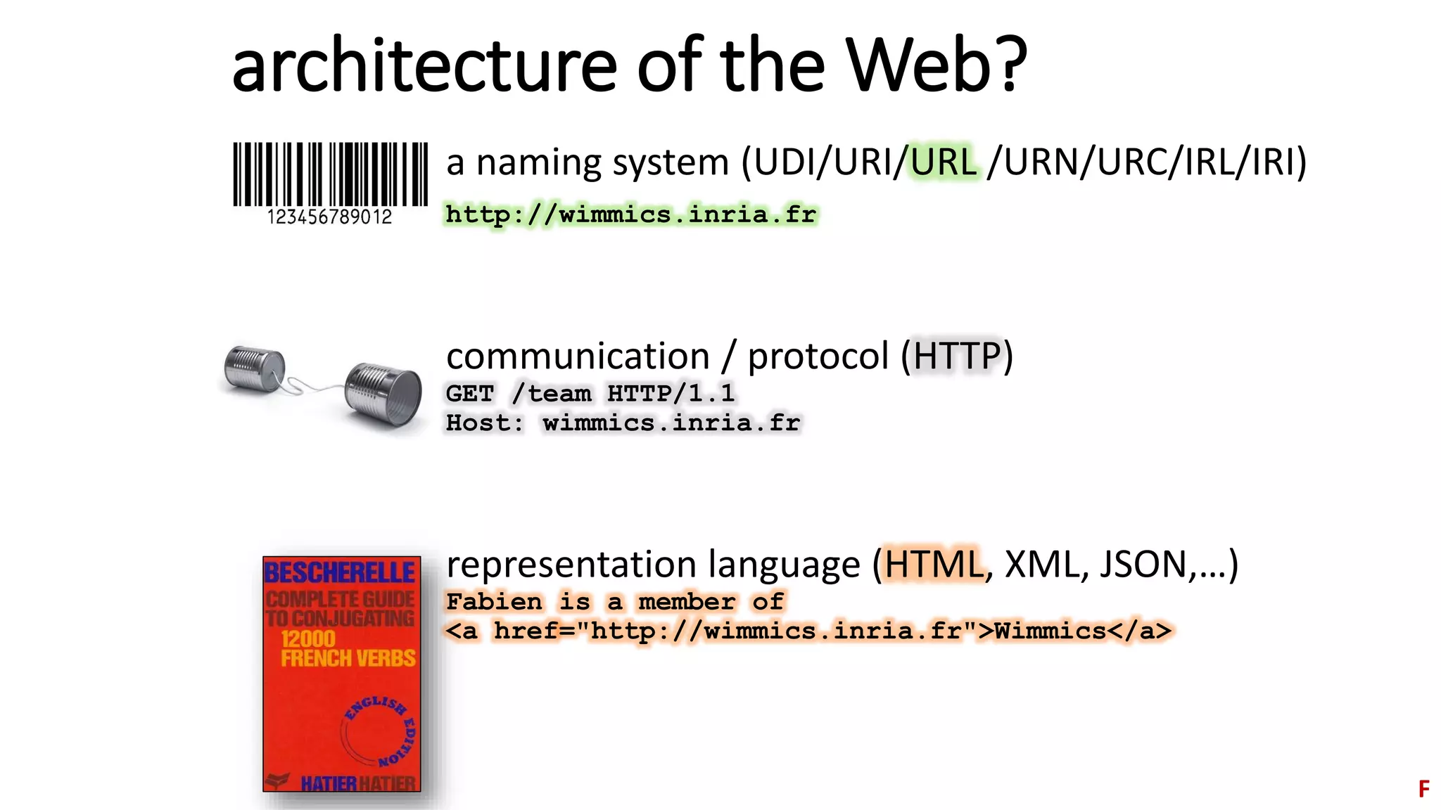 architecture of the Web?
a naming system (UDI/URI/URL /URN/URC/IRL/IRI)
http://wimmics.inria.fr
communication / protocol (HTTP)
GET /team HTTP/1.1
Host: wimmics.inria.fr
representation language (HTML, XML, JSON,…)
Fabien is a member of
<a href="http://wimmics.inria.fr">Wimmics</a>
F
 