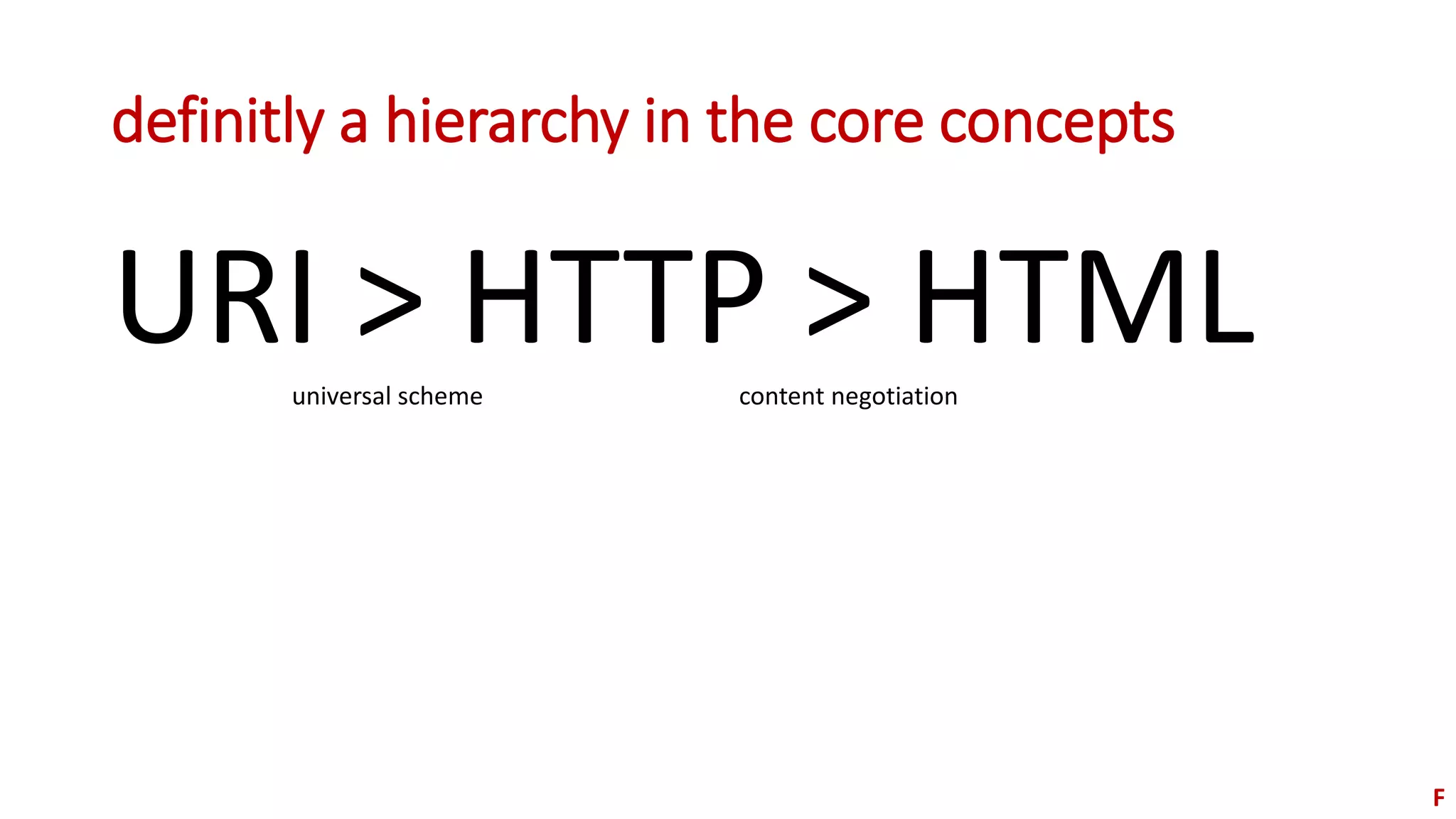 Open access/
Public domain
 