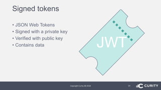 Signed tokens
• JSON Web Tokens
• Signed with a private key
• Verified with public key
• Contains data
Copyright Curity AB 2018 31
 