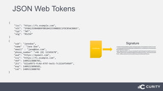 {
"sub": "janedoe",
"name" : "Jane Doe",
"email" : "jane@doe.com",
"phone_number" "+46 (0) 12345678",
"aud": "https://mymail.com",
"iss": "https://fs.example.com",
"nbf": 1409213888783,
"jti": "622a9973-fc4d-4797-be31-7c2116f549df",
"exp": 1409213890583,
"iat": 1409213888783
}
{
"iss": "https://fs.example.com",
"x5t": "5F0A1359B4BB9FBB104155908DEC1FDCB5AC8865",
"typ": "JWT",
"alg": "RS256”
}
Certificate
orQOOKvXN3jbEpBSl0RHAyaQNxcx9DFgtMsJJgMxm9Az6QJMKKy6m0WvP1UzXZA
_nsK16g9etg2yEW9IXbQU0RbSQktUtObRB9SxHtW_AcCk693XDAz15Y4aP9DeD62n
ROzd1MS4FZTmY3Cgzo1-3-
sqW6_4Rgzs94aLO3aLP_zoVtJycCUKtJQhGhPTyjXXYWMsp0E4uTtL8Rif7cWu4olme
_XNFlAs73pOrfzsQYc1GD2dB70l1M8SDaJZFURr9jAAaavX7Xqs_FPXY1PZLXLbc3ARX
FmRf_-Z4B6uLCGI2shzl12ni54Yun6dflL9rQwaxXYuNZZodUWchID2cA
Signature
JSON Web Tokens
 