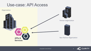 Use-case: API Access
Copyright Curity AB 2017 4
Organization
Partner Organization
Non-Partner OrganizationAPIs &
Services
 