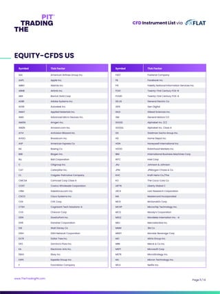 TTP-CFD-Instrumnet-List-EN.pdf