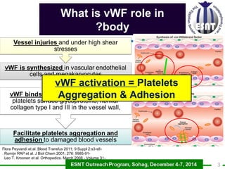 What is vWF role in 
?body 
vWF activation = Platelets 
Aggregation & Adhesion 
Flora Peyvandi et al. Blood Transfus 2011;...
