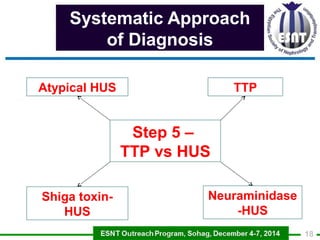 Systematic Approach 
of Diagnosis 
Step 5 – TTP vs HUS 
Atypical HUS TTP 
Difficult to distinguish on clinical grounds onl...