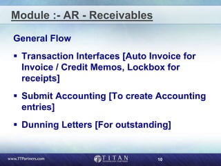 10
Module :- AR - Receivables
General Flow
 Transaction Interfaces [Auto Invoice for
Invoice / Credit Memos, Lockbox for
receipts]
 Submit Accounting [To create Accounting
entries]
 Dunning Letters [For outstanding]
 