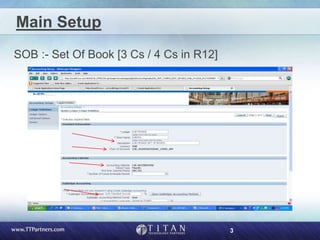 3
Main Setup
SOB :- Set Of Book [3 Cs / 4 Cs in R12]
 