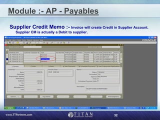 32
Module :- AP - Payables
Supplier Credit Memo :- Invoice will create Credit in Supplier Account.
Supplier CM is actually a Debit to supplier.
 