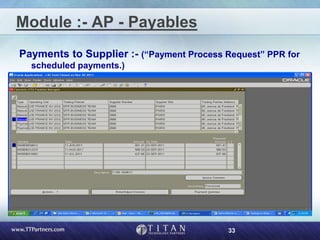 33
Module :- AP - Payables
Payments to Supplier :- (“Payment Process Request” PPR for
scheduled payments.)
 
