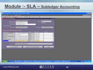 63
Module :- SLA – Subledger Accounting
 