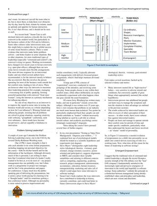 8 March 2013 | www.thetestingplanet.com | Use #testingplanet hashtag
Continued from page 7
one’s team. An introvert can tell the team what to
do, but to show them, to help them over obstacles
day-by-day, hour-by-hour, minute-by-minute, needs
an aptitude and appetite for human interaction.
No, it isn’t that obvious, and it should not be seen
as such.
	 In a recent book 5
Susan Cain (a self-
declared introvert) analyses critically the rise of the
extravert in the modern world, but particularly in
the business culture of the USA and its followers.
Some other cultures value introversion more, and
this might help to explain the rise to global success
of some Asian business cultures. There is some
evidence that introverts make better problem-
solvers – and better leaders in some situations. But
in other situations, for more traditional types of
leadership (especially “command-and-control”), the
extrovert is king (or queen). Working environments
have changed over recent years to favour extroverts
(e.g. open plan offices), although there are now
some moves towards more flexible arrangements.
The most obvious response for an introverted
leader, and one which several authors have
recommended, is for the introvert merely to behave
like an extrovert. But this involves the person
operating for most of the business week outside his/
her comfort zone, leading to lots of stress. There
are however other ways for introverts to maximise
their leadership potential (for example, managing
/ overcoming fear of public speaking, forming
powerful partnerships with extrovert “front men/
women”, using the internet as a primary mechanism
for influencing others).
	 So, one of my objectives as an introvert is
to improve the signal-to-noise ratio in testing, the
business world and society as a whole (depending
on how far I can influence!). Winning friends and
influencing people, insisting that all problems
are solved in group situations, equating creativity
with verbosity, “groupthink” conformity, style
over substance... these trends have become
too pervasive, and are arguably a hindrance to
innovation.
Problem-Solving Leadership?
A couple of years ago I attended the Problem
Solving Leadership course, run in the USA by the
revered Derby-Rothman-Weinberg team.
	 One of PSL’s many strengths is that it
asks each attender to do some formal preparation,
including mapping out personal objectives for
the course – both for his/her benefit and for the
information of the facilitators. Although obviously
much of this is personal, I am willing to share
here that I wondered what kind of a leader I really
wanted to be best at, or to do most of – my project
management days are probably over, but I often
work as a programme or project test manager,
and for fun I write presentations and papers
for conferences. I enjoy much less the public-
speaking part of delivering the presentations, but
it seems a price worth paying for claiming to be
a “thought leader” (and for sometimes getting a
free conference ticket). Although my personality
is more suited to process improvement and
I am more afraid of an army of 100 sheep led by a lion than an army of 100 lions led by a sheep. - Talleyrand
Brief
HistorY
OF
Time
a
FrenchEdition
similar consultancy work, I typically alternate
such engagements with delivery-focussed project
assignments, which I find helps maintain all-round
credibility!
	 A large part of PSL consists of
“experiential” exercises, conducted in various
groupings of the attenders, and involving some
role-play. Some people choose to stay within their
comfort zones, while others deliberately (or maybe
accidentally) experiment with what happens when
one goes outside the usual boundaries.
	 Of course Jerry Weinberg has written many
books, and one in particular 6
closely covers this
subject. Although it was written over 25 years ago,
Jerry’s view remains that problems in our industry
are much more human than technical. Two points he
particularly emphasised back then: people can and
should contribute as “leaders” without necessarily
being labelled as such by a job title in a threat-
reward culture; and academic psychology seems
irritatingly (surprisingly?) dogmatic.
	 Since taking the course I have pursued
several lines of further enquiry:
•	 In my own presentation “Testing as Value Flow
Management: Organise your toolbox...” 7
I
explained how use of psychological models
should be treated as a scientific hypotheses and
experiments (not dogma);
•	 Steve Myers 8
distinguishes eight leadership
styles (ideological, theorist, visionary, goal-
oriented, change-oriented, executive, action-
oriented and participative), suggests alignments
to MBTI, and considers their variable
suitabilities and tailoring to different contexts
such as computing, engineering, academia,
research, project management, administration,
accountancy, education, human resources,
entrepreneurship, marketing and sales (all of
which I could argue have some relevance to
software testing);
•	 Susan Cain’s book explores the ways introverts
have contributed to leadership in history,
currently contribute, and could lead better in
future (introversion aligns to Steve Myers’
ideological, theorist, visionary, goal-oriented
leadership styles).
Cain makes several assertions, backed up by
selected evidence and stories:
•	 Many introverts started life as “high-reactive”
babies – very sensitive to adverse stimuli and
conditions, but conversely capable of great
things when appropriately nurtured (the orchid
hypothesis);
•	 Introversion persists into adulthood but people
can learn ways to manage the symptoms and
turn the situation to their advantage (as outlined
in the previous section);
•	 The results achieved by introverted leaders are
often in excess of others perception of their
success – in other words, there exists cultural
bias against introverted leaders;
•	 People can learn and manage to operate outside
their comfort zone for periods of time and
under specific conditions, particularly when
they understand the factors and forces involved
– an “elastic” model of personality.
So, in Figure 2 I summarise a mooted evolution
of temperament (as a child) into personality (as an
adult) into context-driven exercising of roles in a
working team. Now, what does all this mean for the
future of leadership in software testing?
Emergent Empowerment
I suggest that the traditional style of command-and-
control leadership is (despite the recent Olympics-
security triumph of the UK military over the “lean”
G4S company!) fundamentally unsuited to the
increasingly rapid and pervasive emergence of
innovation in the world (and hopefully in software
testing). Some authorities 9
embody this principle in
a distinction between management (using already-
established values and principles) and leadership,
which sets new visions and directions.
Continued on page 9
Figure2:Frombirthtoworkplace
 