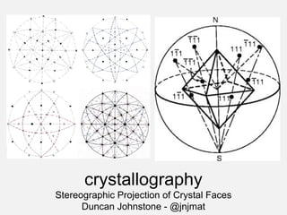 crystallography
Stereographic Projection of Crystal Faces
Duncan Johnstone - @jnjmat
 
