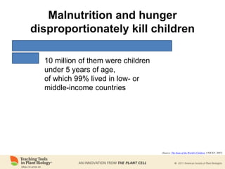 10 million of them were children
under 5 years of age,
of which 99% lived in low- or
middle-income countries
(Source: The State of the World's Children, UNICEF, 2007)
Malnutrition and hunger
disproportionately kill children
 