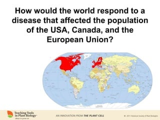 How would the world respond to a
disease that affected the population
of the USA, Canada, and the
European Union?
 