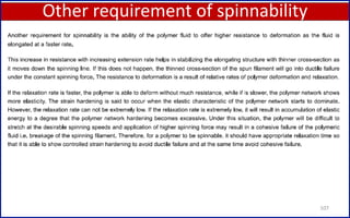 Other requirement of spinnability
107
 