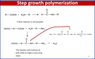 Step growth polymerization
36
 