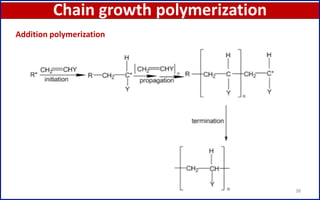 Chain growth polymerization
38
Addition polymerization
 