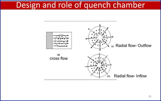 Design and role of quench chamber
85
cross flow
Radial flow- Outflow
Radial flow- Inflow
 