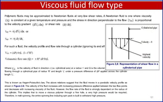 Viscous fluid flow type
97
 