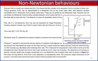 Non-Newtonian behaviours
98
 