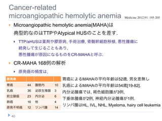 Cancer-related
microangiopathic hemolytic anemia                         Medicine 2012;91: 195-205

    Microangiopathic hemolytic anemia(MAHA)は
     典型的なのはTTPやAtypical HUSのことを差す.
        TTP/aHUSは薬剤や膠原病, 手術治療, 骨髄幹細胞移植, 悪性腫瘍に
         続発して生じることもあり,
         悪性腫瘍が原因になるものをCR-MAHAと呼ぶ.

    CR-MAHA 168例の解析
        原発癌の頻度は,
原発巣                          胃癌によるMAHAの平均年齢は52歳. 男女差無し
胃癌         44   腹腔内     10   乳癌によるMAHAの平均年齢は54歳[19-82].
乳癌         36   泌尿生殖器   3
                             内分泌腫瘍では, 褐色細胞腫が3例,
前立腺癌       23   内分泌     6
                             下垂体腫瘍が2例, 神経内分泌腫瘍が1例.
肺癌         16   他       4
                             リンパ腫はHL, IVL, NHL, Myeloma, hairy cell leukemia
原発不明癌      12   リンパ腫    14

    40
 