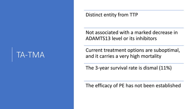 Thrombotic microangiopathy post Bone marrow transplant(TA-TMA) | PPT