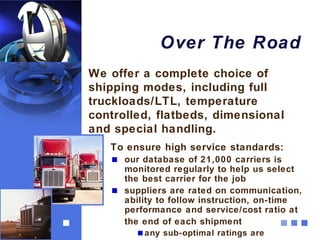 Over The Road
We offer a complete choice of
shipping modes, including full
truckloads/LTL, temperature
controlled, flatbeds, dimensional
and special handling.
   To ensure high service standards:
      our database of 21,000 carriers is
      monitored regularly to help us select
      the best carrier for the job
      suppliers are rated on communication,
      ability to follow instruction, on-time
      performance and service/cost ratio at
      the end of each shipment
           any sub-optimal ratings are
 