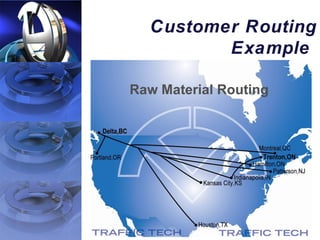 Customer Routing
       Example
 