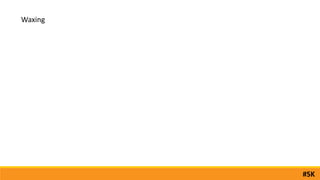 #SK
Waxing
 