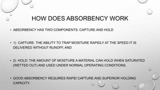 How to test absorbency of a fabric. | PPTX