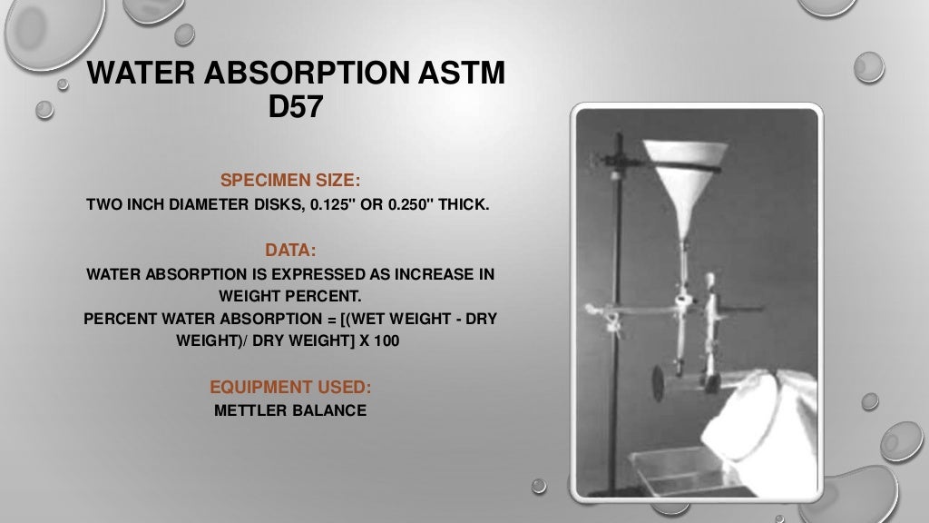 How to test absorbency of a fabric.
