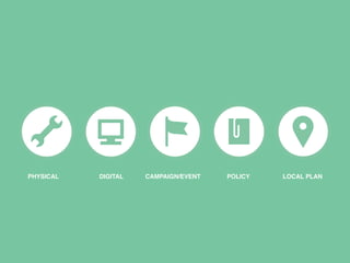PHYSICAL DIGITAL CAMPAIGN/EVENT POLICY LOCAL PLAN
 