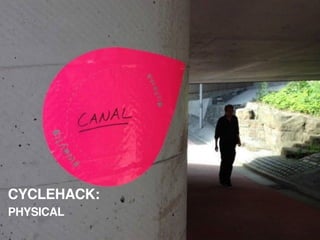 CYCLEHACK:
PHYSICAL
 