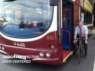 DESIGN PERSPECTIVE:
USER CENTERED
 