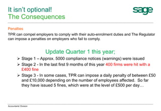 It isn’t optional!
The Consequences
Penalties
TPR can compel employers to comply with their auto-enrolment duties and The Regulator
can impose a penalties on employers who fail to comply.
Update Quarter 1 this year;
 Stage 1 – Approx. 5000 compliance notices (warnings) were issued
 Stage 2 - In the last first 9 months of this year 400 firms were hit with a
£400 fine
 Stage 3 - In some cases, TPR can impose a daily penalty of between £50
and £10,000 depending on the number of employees affected. So far
they have issued 5 fines, which were at the level of £500 per day…
Accountants' Division
 