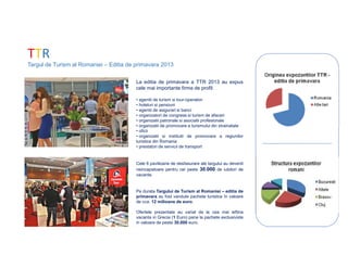 TTR
Targul de Turism al Romaniei – Editia de primavara 2013
La editia de primavara a TTR 2013 au expus
cele mai importante firme de profil:
• agentii de turism si tour-operatori
• hoteluri si pensiuni
• agentii de asigurari si banci
• organizatori de congrese si turism de afaceri
• organizatii patronale si asociatii profesionale
• organizatii de promovare a turismului din strainatate
• oficii
• organizatii si institutii de promovare a regiunilor
turistice din Romania
• prestatori de servicii de transport

Cele 6 pavilioane de desfasurare ale targului au devenit
neincapatoare pentru cei peste 30.000 de iubitori de
vacante.

Pe durata Targului de Turism al Romaniei – editia de
primavara au fost vandute pachete turistice în valoare
de cca. 12 milioane de euro.
Ofertele prezentate au variat de la cea mai ieftina
vacanta in Grecia (1 Euro) pana la pachete exclusiviste
in valoare de peste 30.000 euro.

 