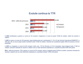 Evolutie continua la TTR

In 2010 manifestarea a gazduit un numar de 133 companii, inregistrand un numar de peste 15.000 de vizitatori, iubitori de vacante si
calatorii.
In 2011 au expus un numar de 105 expozanti, targul desfasurandu-se in pavilioanele C1, C2 si C3 ale Centrului Expozitional ROMEXPO. In
cele patru zile, au trecut pragul acestei manifestari peste 15.000 de vizitatori, interesati de cunoasterea bogatei oferte de produse si servicii
prezentate.
In 2012 s-a inregistrat un numar de 223 companii, dintre care: 179 din Romania si 44 din strainatate, targul atragand peste 17.000 de
vizitatori, persoane interesate de vacante si calatorii care au vizitat standurile amplasate pe o suprafata de peste 8.000 metri patrati.
2013 – editia de primavara, TTR a gazduit un numar de 275 companii, targul a inregistrat peste 30.000 de vizitatori, persoane interesate de
vacante si calatorii care au vizitat standurile amplasate pe o suprafata de peste 15.000 metri patrati.

 