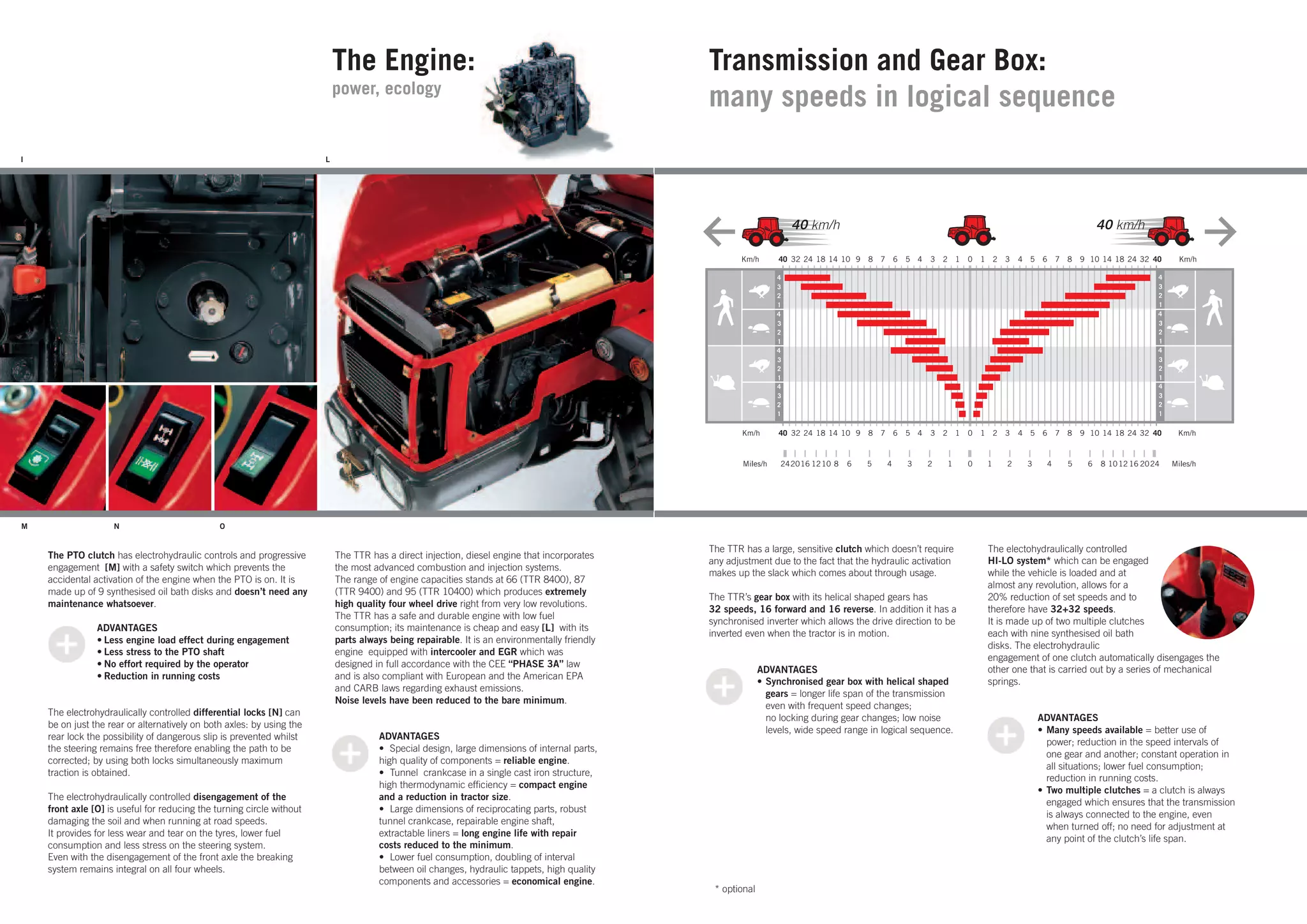 TTR SERIE ERGIT _ ENGLISH