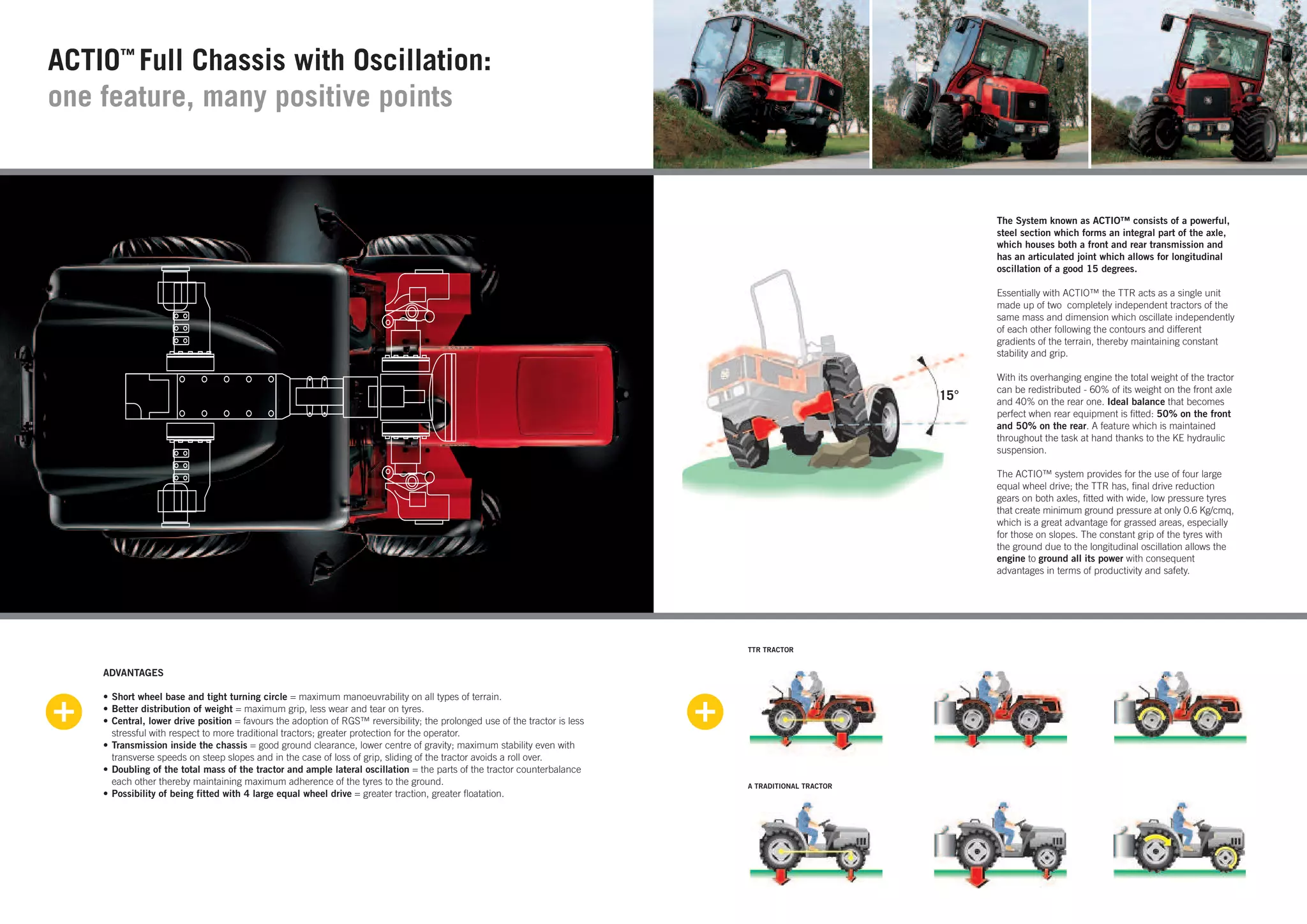 TTR SERIE ERGIT _ ENGLISH