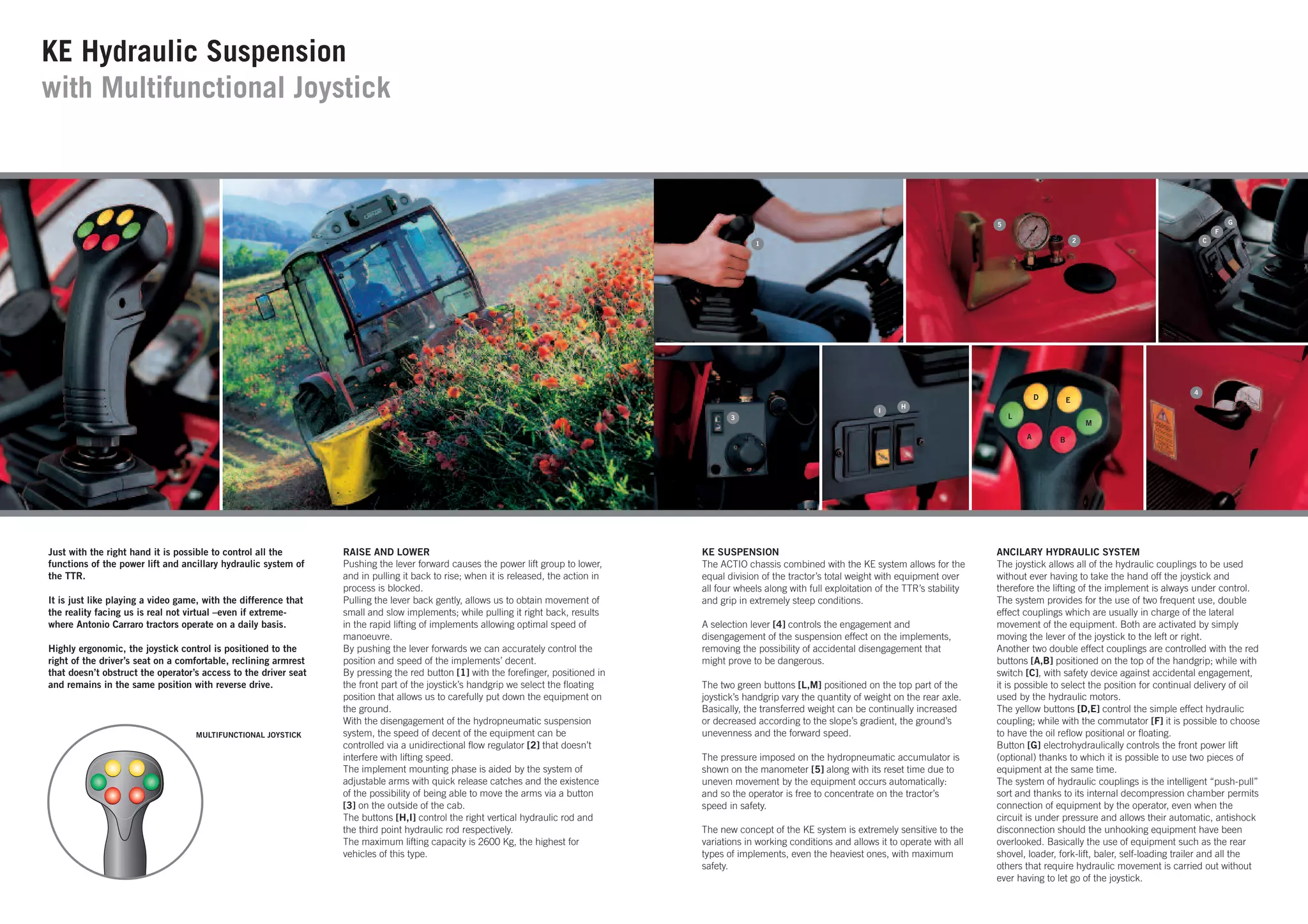 TTR SERIE ERGIT _ ENGLISH