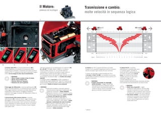 TTR Serie Ergit _ ita