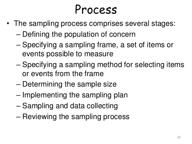 Sampling In Research Methodology Qualitative And Quantitative Approa 