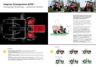 TTR SERIE ERGIT _ DEUTSCH